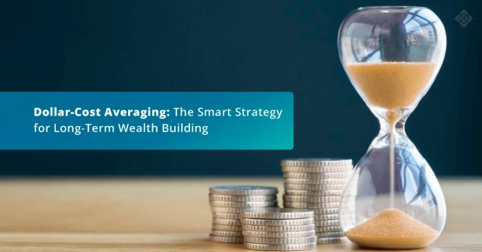 Dollar-Cost Averaging: The Smart Strategy for Long-Term Wealth Building